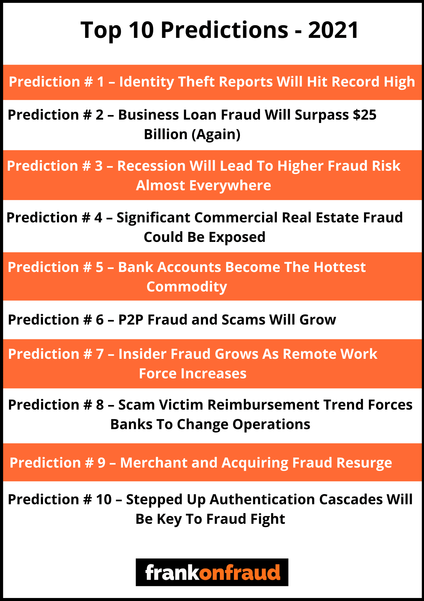 Top 10 Fraud Predictions 2021 AboutFraud