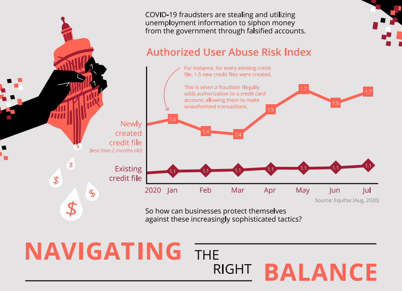 NAVIGATING THE RIGHT BALANCE